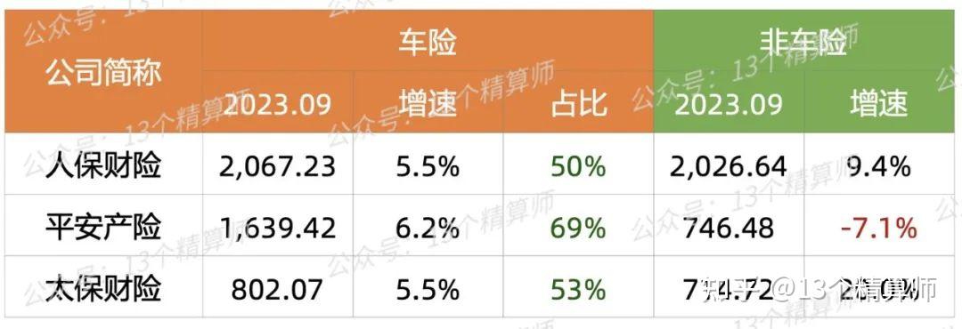 人保车险,人保服务_洗浴服务行业市场规模及竞争、前景分析2025
