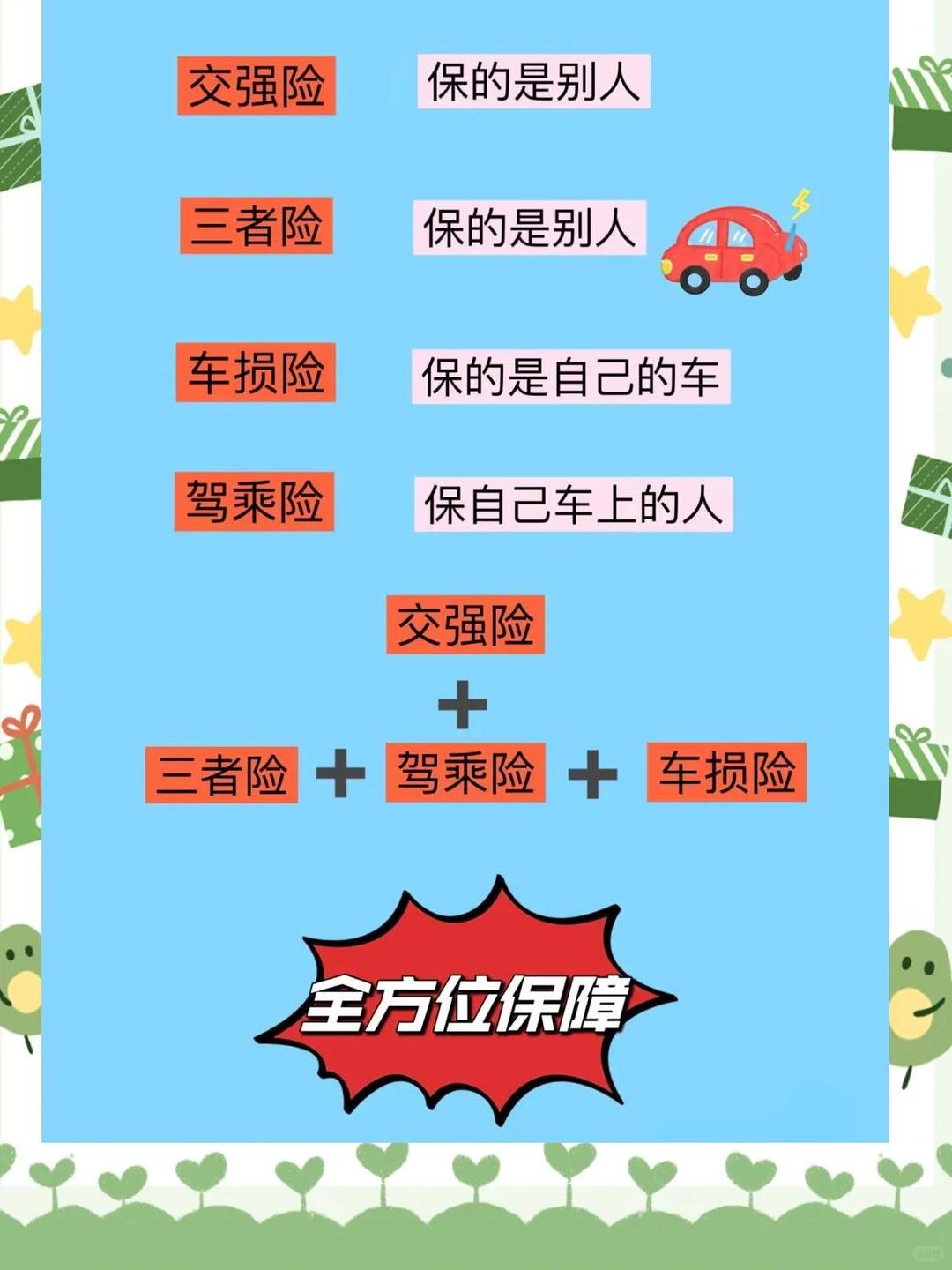 人保车险 品牌优势——快速了解燃油汽车车险,人保车险_煤炭开采行业现状与发展趋势分析