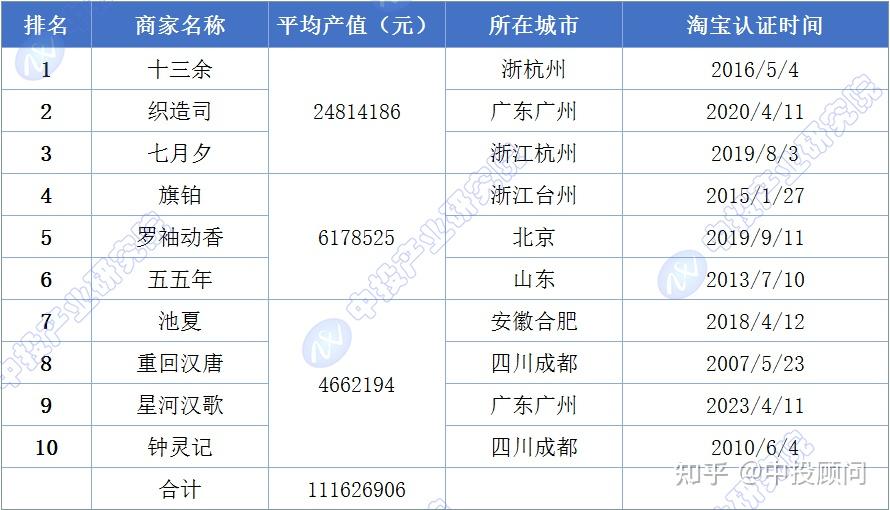 保险有温度,人保车险_2025-2030中国防伪行业市场全景评估与投资决策参考