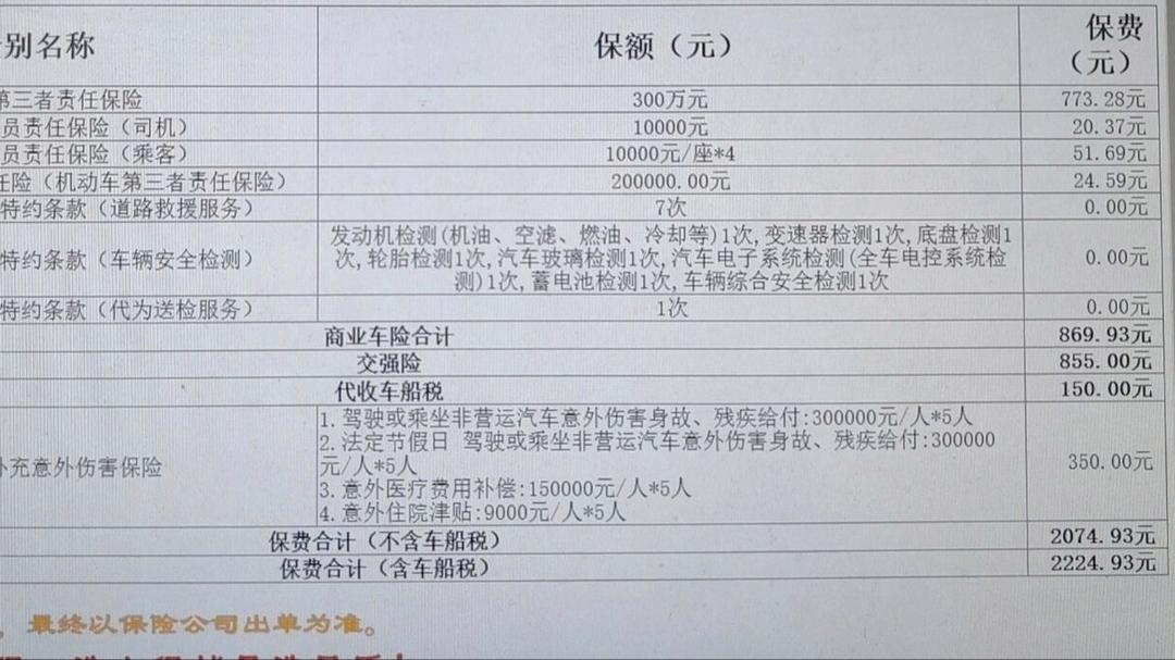 人保车险   品牌优势——快速了解燃油汽车车险,人保车险_煤炭开采行业现状与发展趋势分析