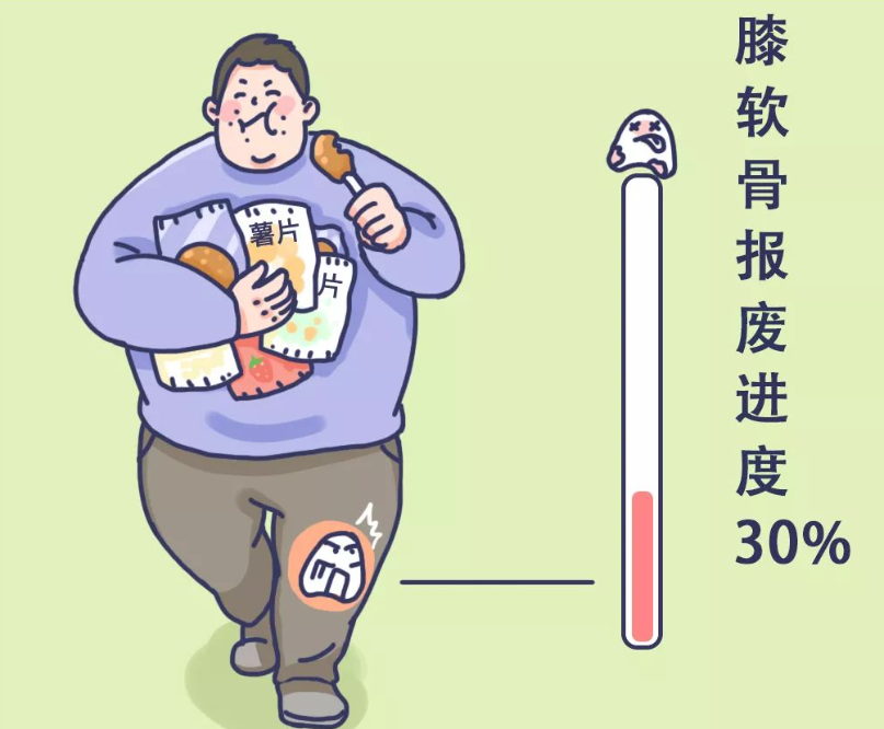 阿里健康携手欧加隆探索心血管疾病管理新模式