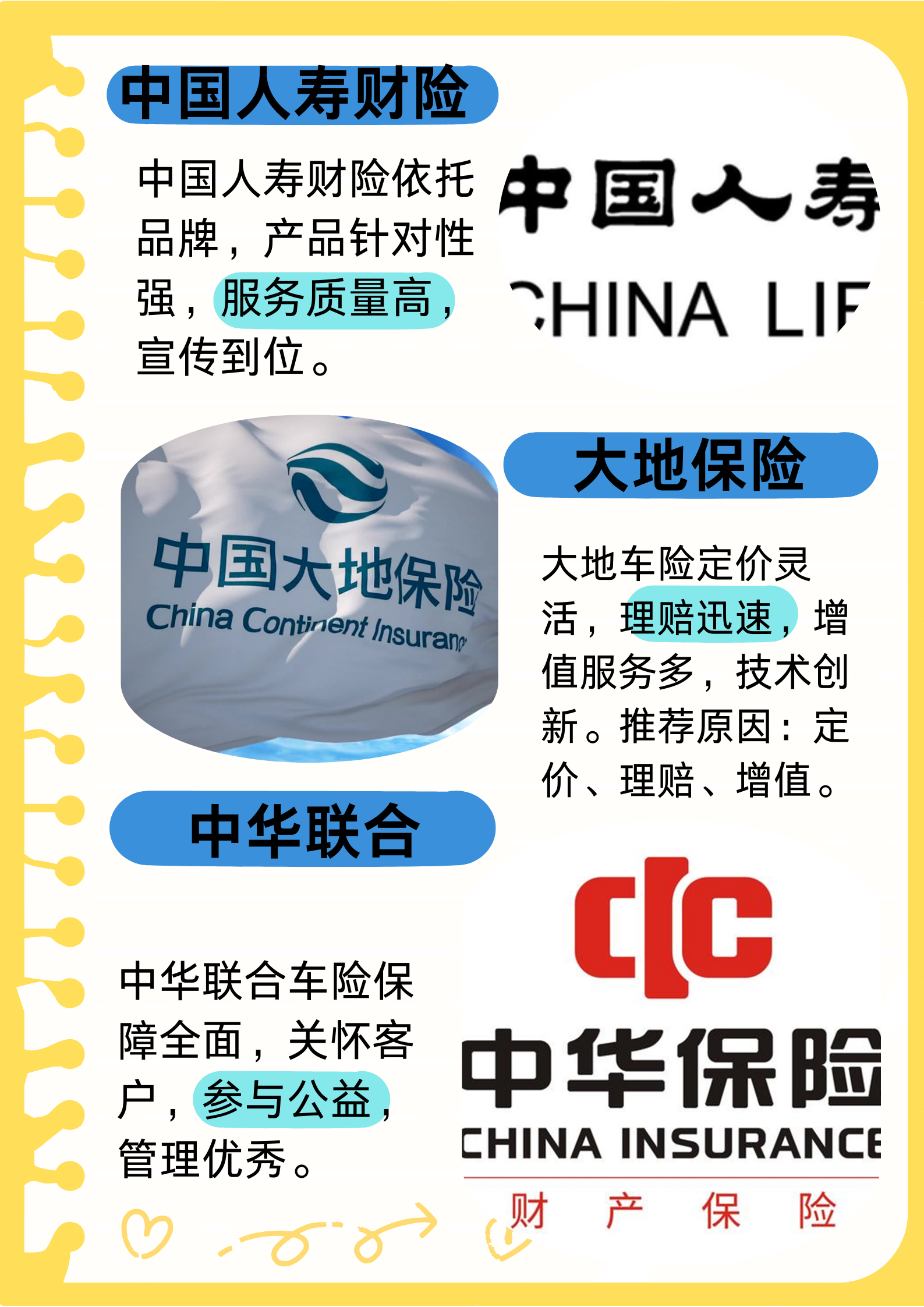 人保车险   品牌优势——快速了解燃油汽车车险,保险有温度_2025年运输包装行业市场深度调研及产业投资报告