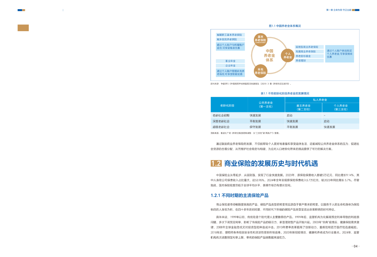 医用敷料行业发展现状分析及趋势预测2025_保险有温度,拥有“如意行”驾乘险,出行更顺畅!