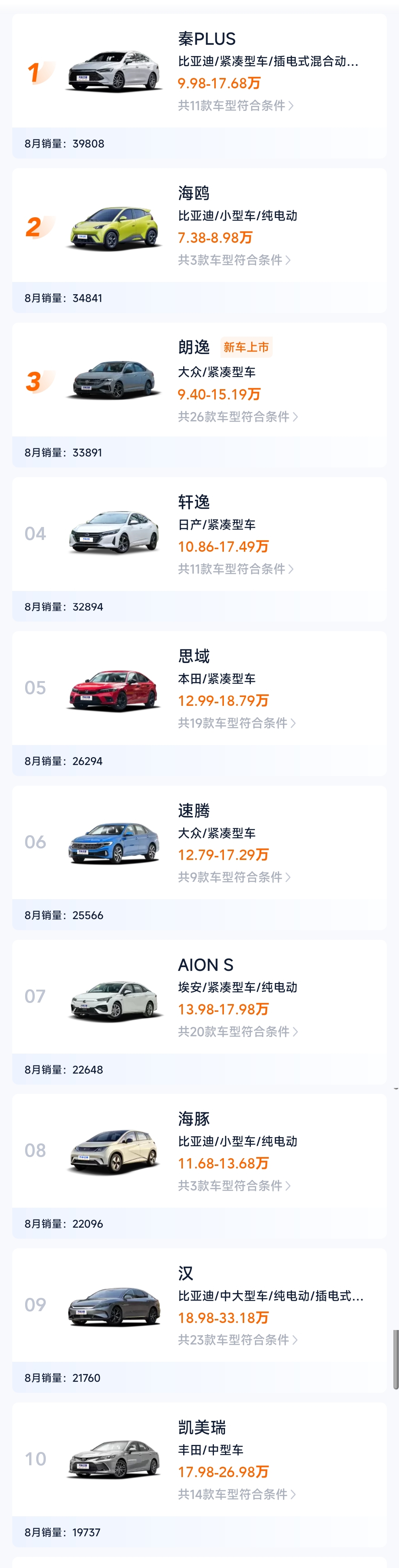 欧盟对华新乘用车和轻型卡车充气橡胶轮胎发起反补贴调查