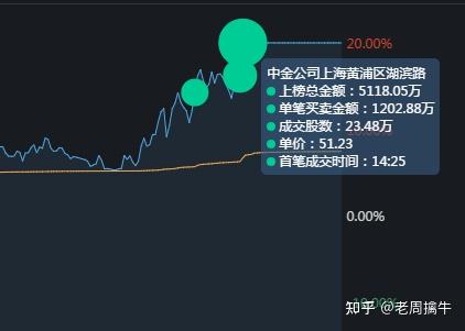 磷化工概念股活跃走强 清水源等多股涨停