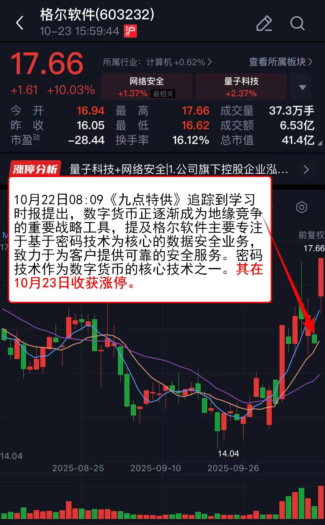 有机硅概念大幅拉升 东岳硅材、合盛硅业等涨停