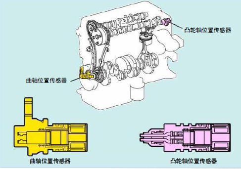 可孚医疗获得发明专利授权:“传感器的零点电压输出偏置控制电路及传感器零点电压校准方法”