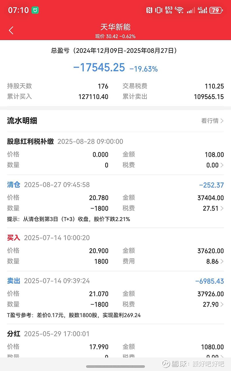 天华新能龙虎榜数据(11月7日)