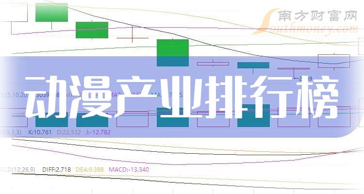 新筑股份:拟13.92亿元出售资产并58.14亿元购买蜀道清洁能源60%股权 构成重大资产重组