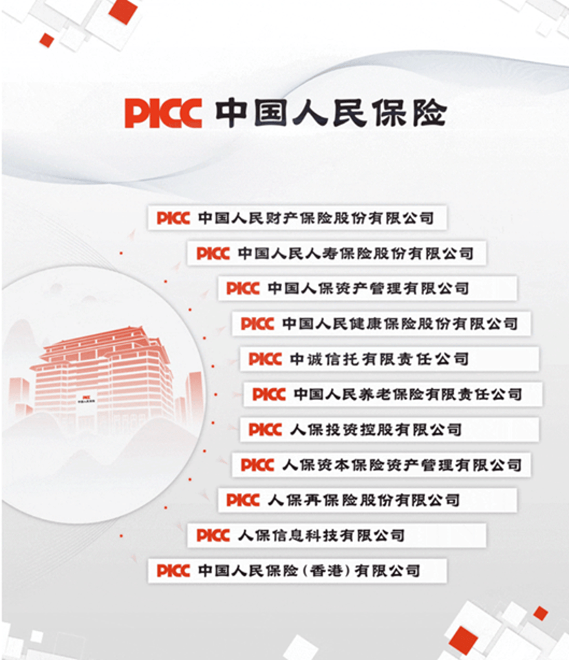 人保车险   品牌优势——快速了解燃油汽车车险,人保伴您前行_2025技工学校行业竞争格局分析及发展前景