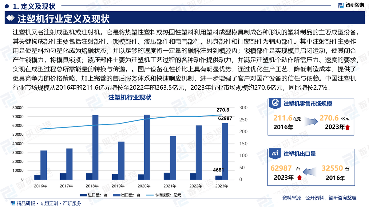 2025-2030椰汁行业在新式茶饮原料市场的爆发式增长机遇_人保服务 ,人保服务