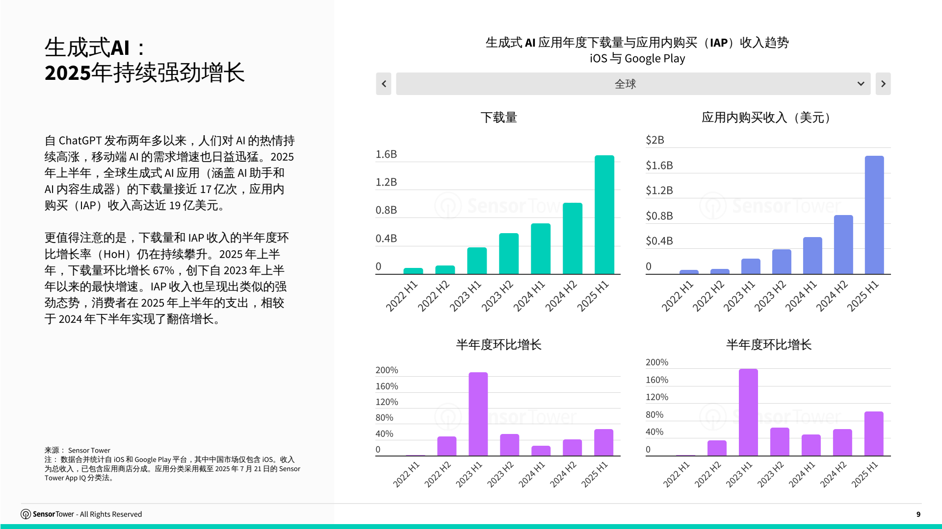2025-2030年中国针织衫行业市场升级趋势与投资机遇洞察_人保财险政银保 ,人保护你周全