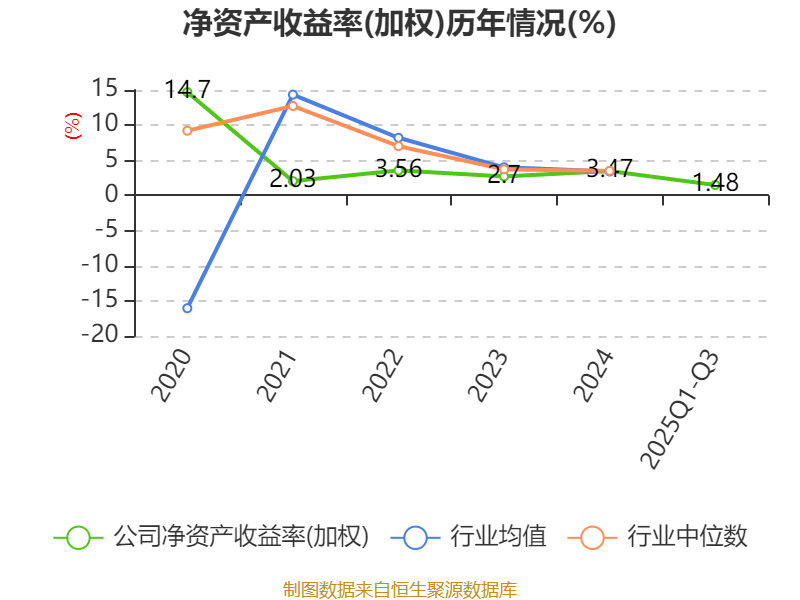 11月10日英唐智控涨停：碳化硅，汽车芯片，OLED概念热股