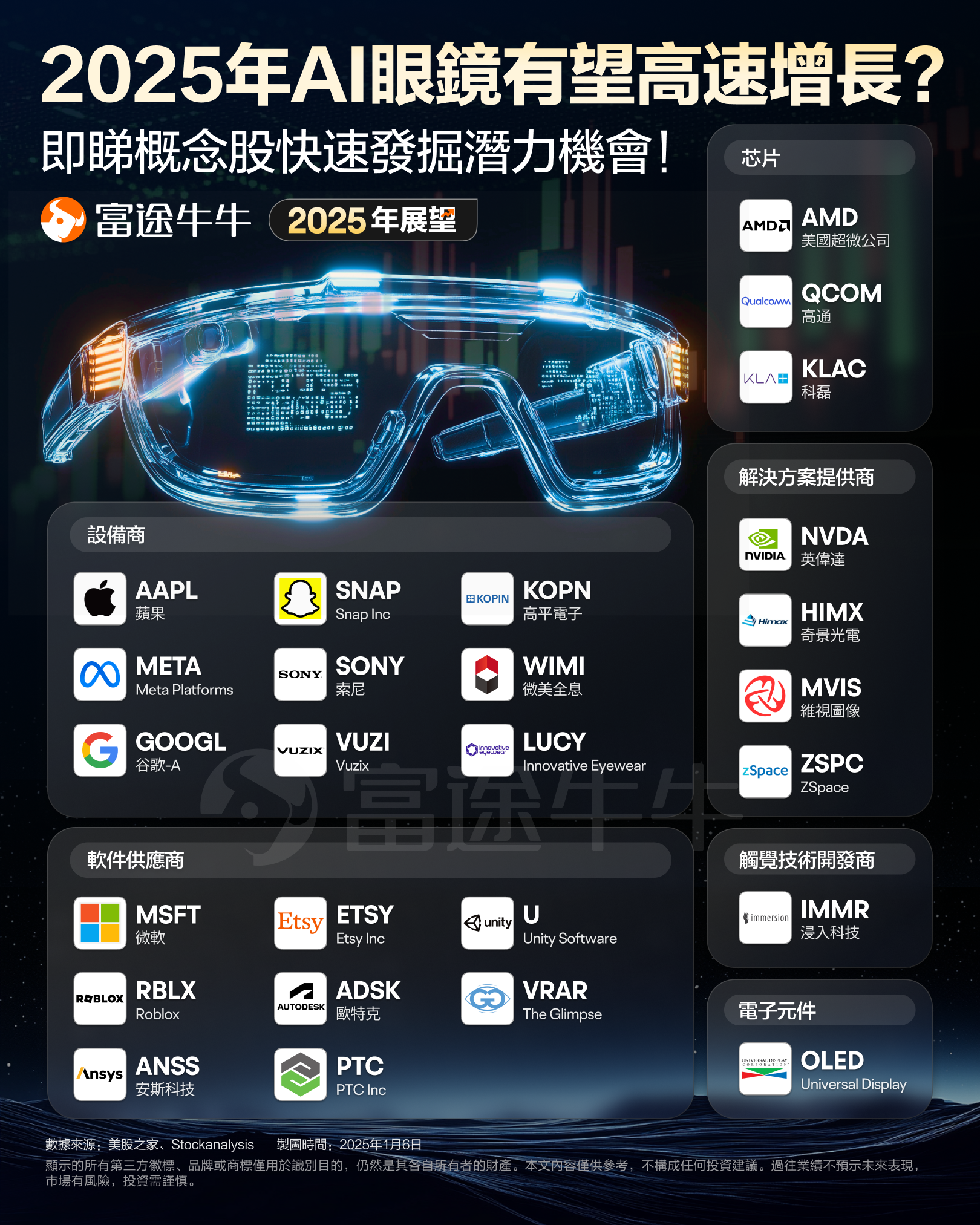 11月10日维信诺涨停：OLED，MicroLED，小米概念股概念热股