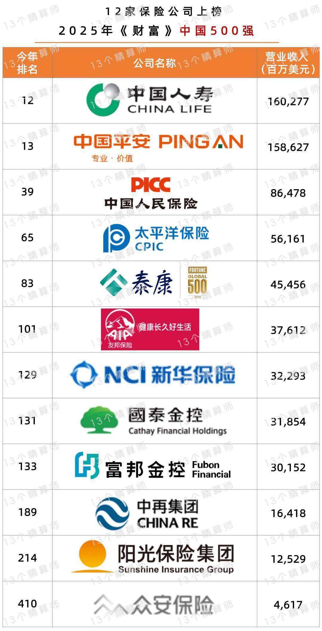保险有温度,人保服务_2025-2030中国冷冻电机行业全球竞争力与出口替代市场投资机会