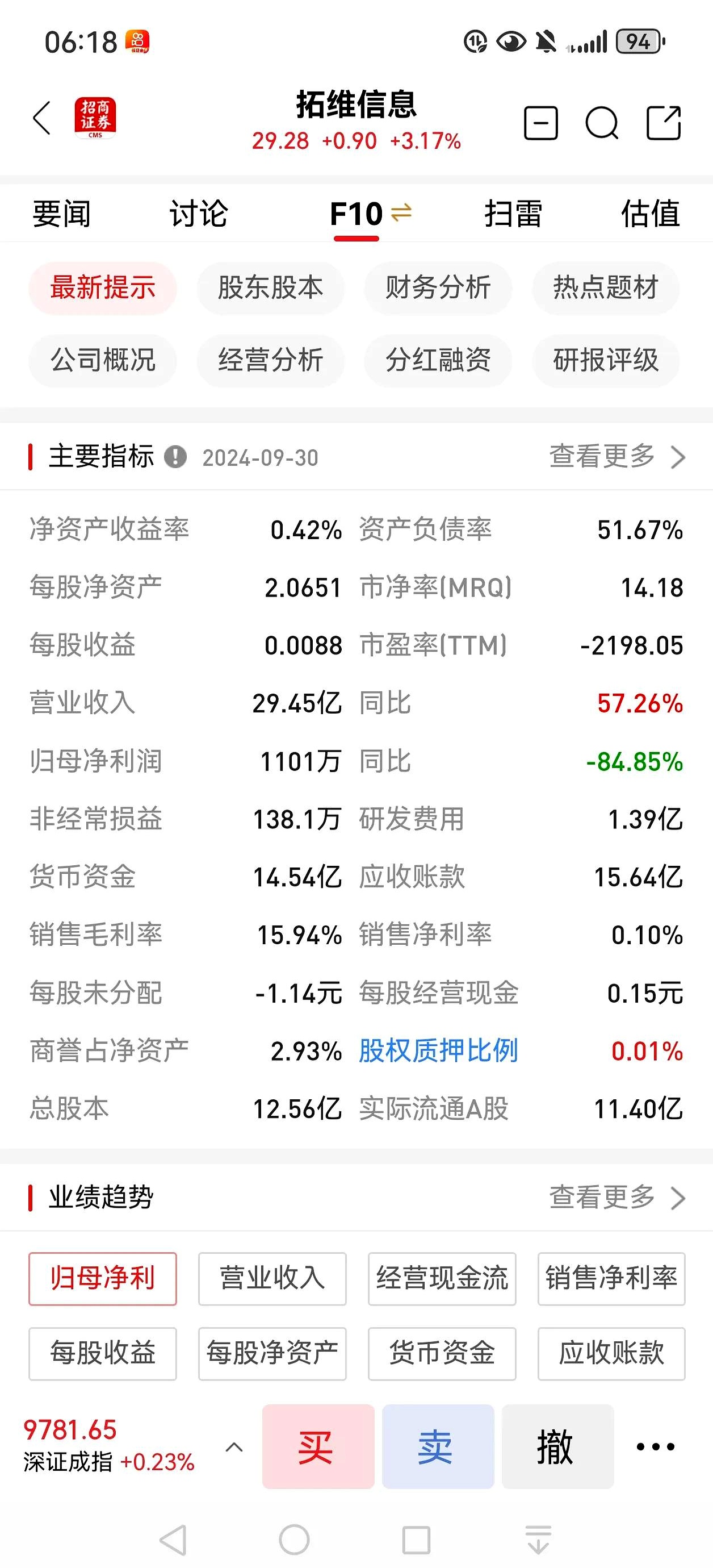 11月10日澄星股份涨停：磷化工，液晶面板/LCD概念热股