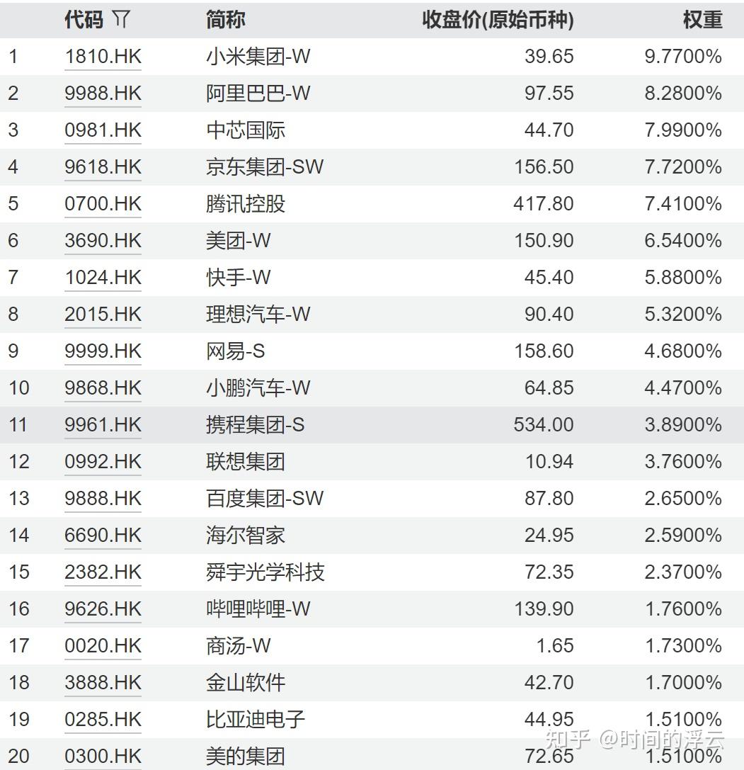 算力上天！太空数据中心重大进展 六大概念股盘点（名单）