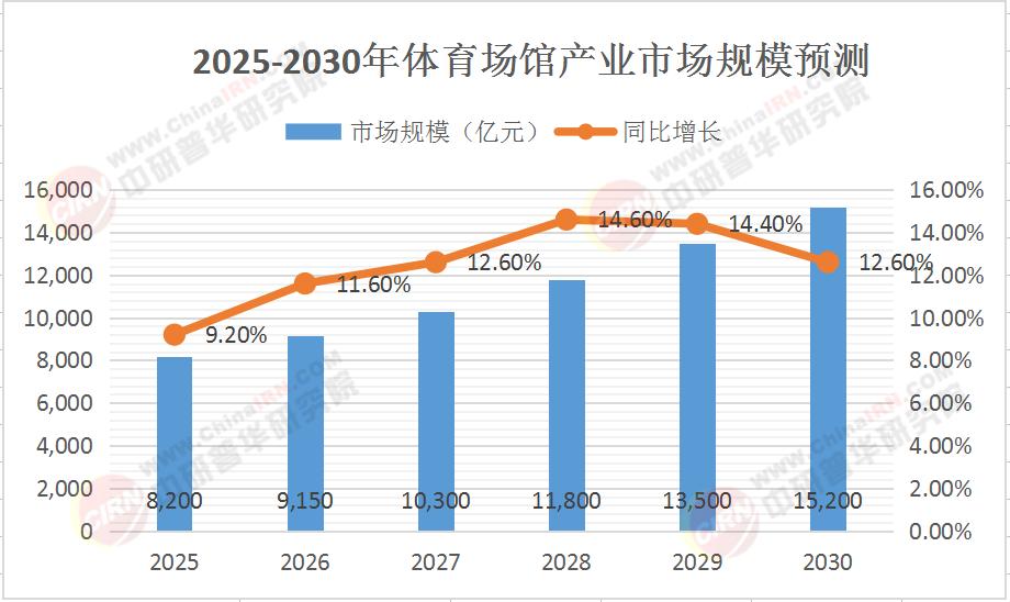 保险有温度,人保护你周全_2025年水下机器人深度调研：发展现状、供需格局及市场前景分析