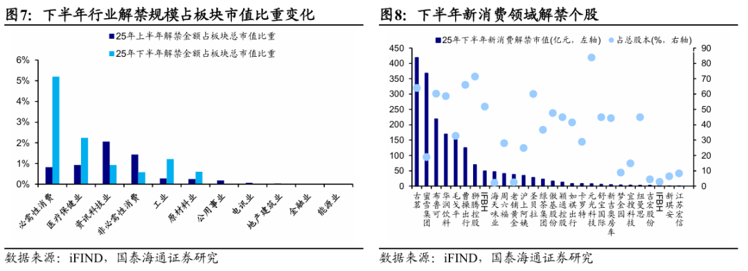 国泰海通香港子公司5亿美元港股可交换债券成功完成交割