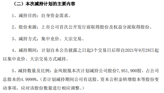 兴业科技:股东春宏投资拟减持不超3%公司股份
