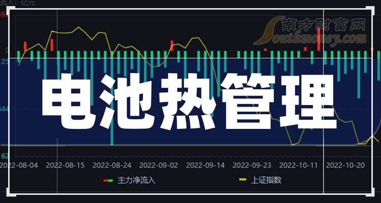 11月11日孚日股份涨停:锂电池,抗菌面料,新冠病毒防治概念热股