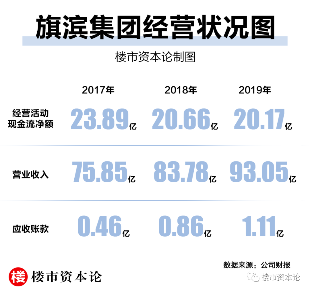 旗滨集团：关于提前赎回“旗滨转债”的提示性公告
