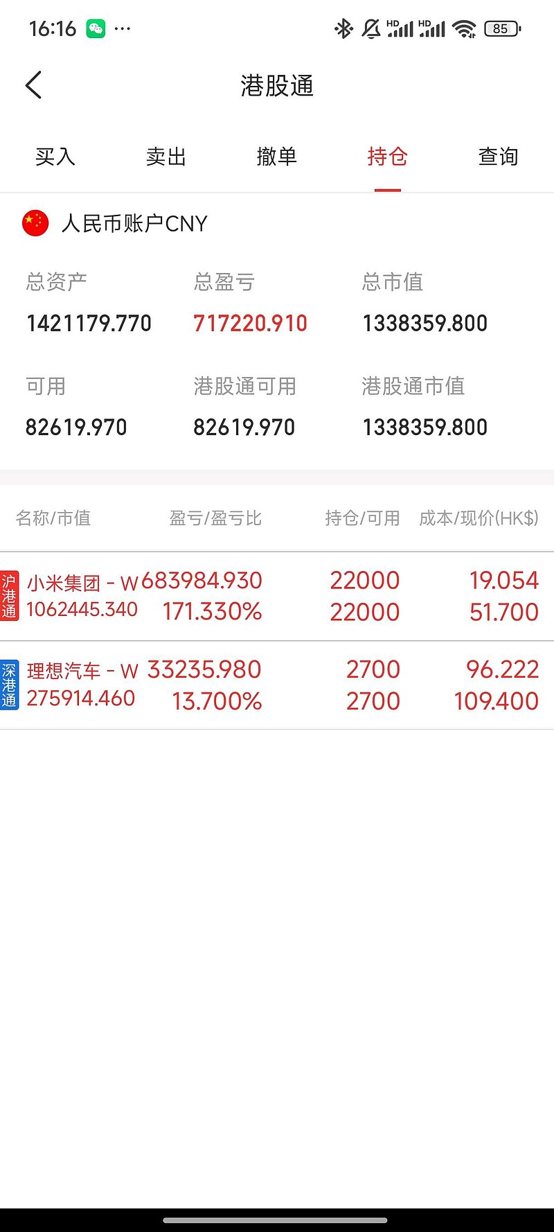 创业板融资余额增加5.08亿元,23股获融资客大手笔加仓
