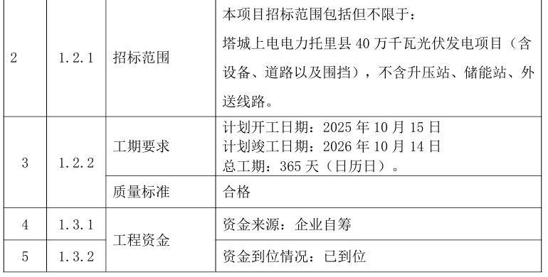 陕建股份：中标两个施工项目，合计中标金额10.16亿元
