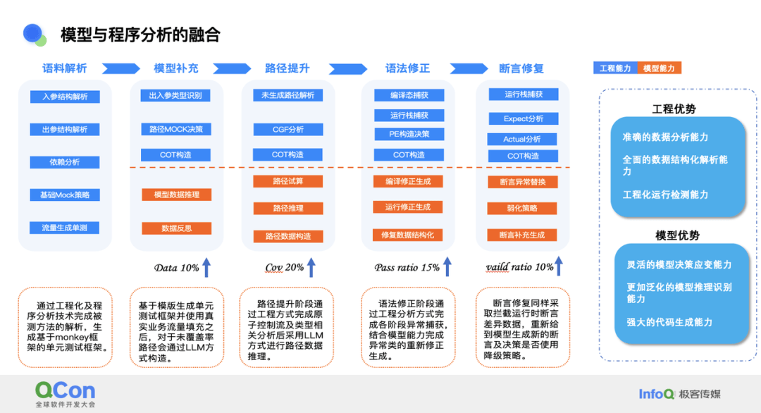 保险有温度,人保车险_2025中国便携式血液分析仪行业：微型化、智能化与多靶标融合的未来图景