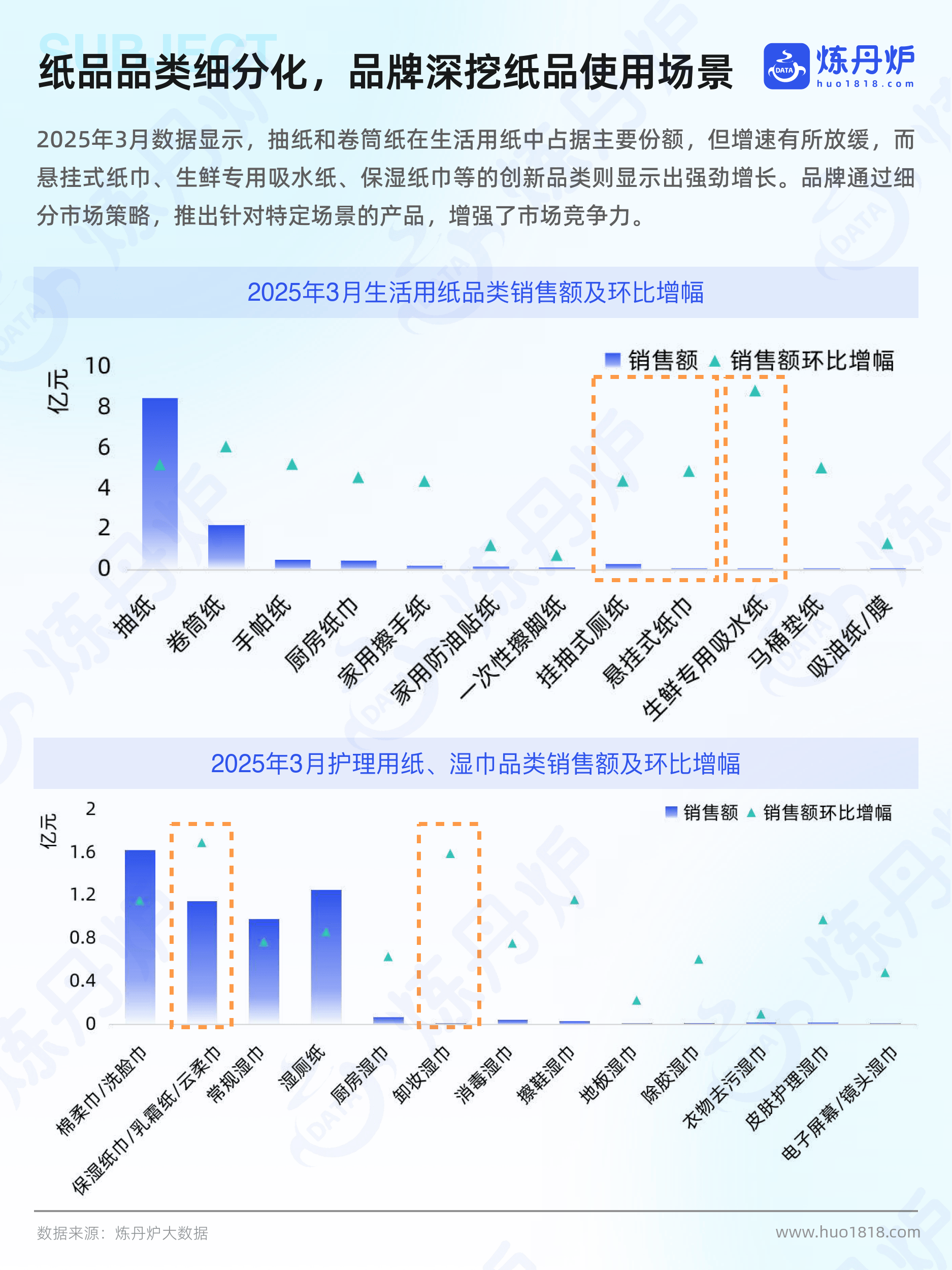 2025年LCD行业市场深度调研及发展趋势预测_人保车险 品牌优势——快速了解燃油汽车车险,人保车险