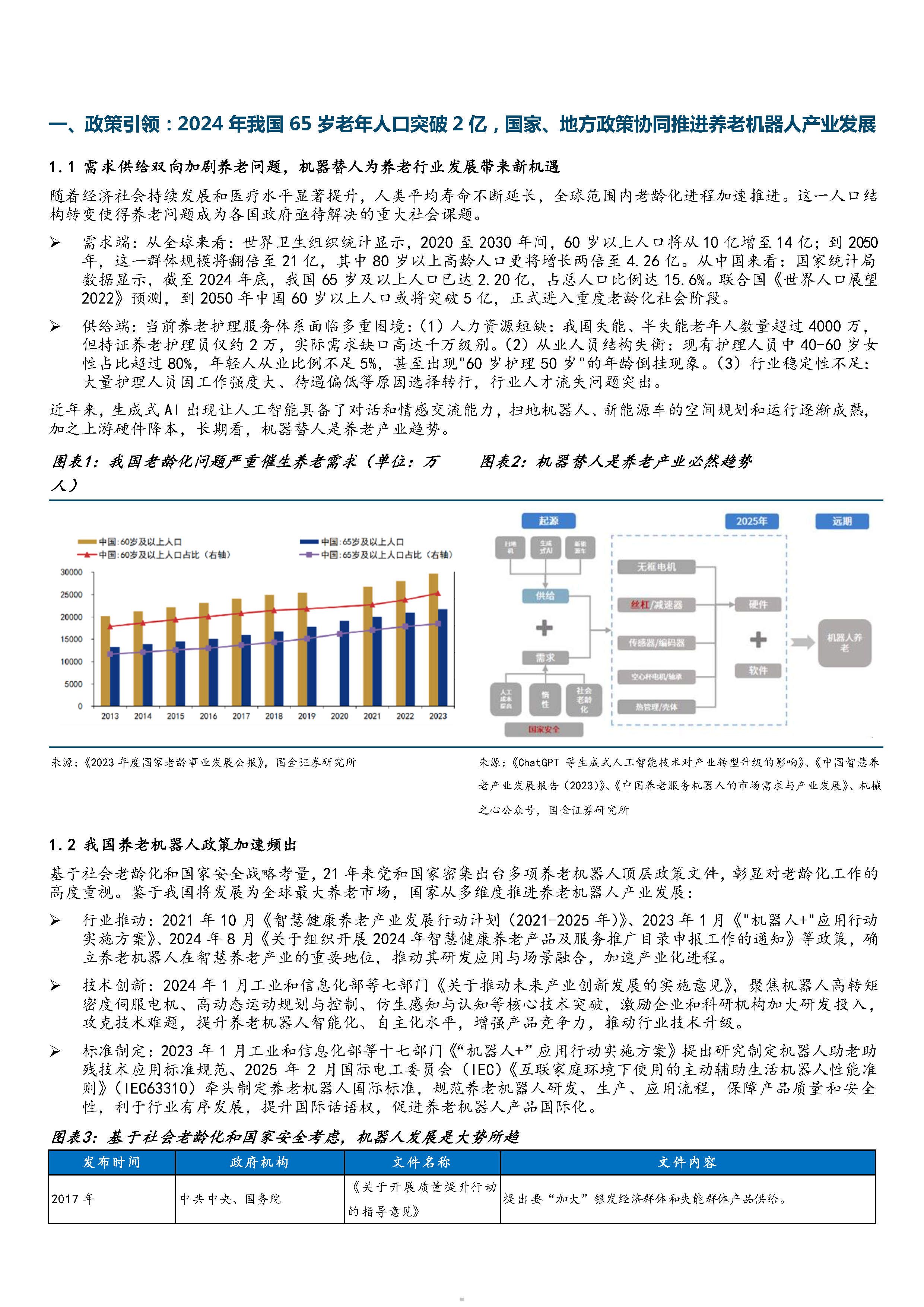 2025年LCD行业市场深度调研及发展趋势预测_人保车险 品牌优势——快速了解燃油汽车车险,人保车险