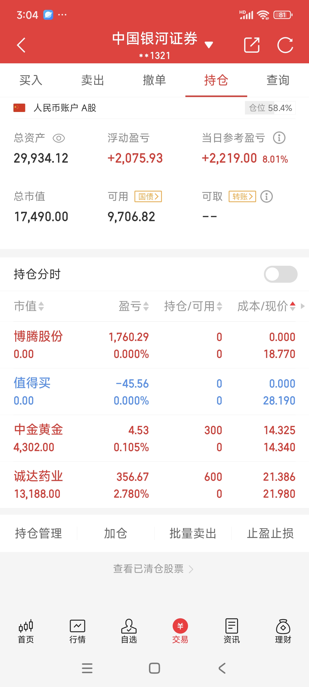 又计提1.7亿商誉减值！潮宏基Q3净利亏损，赴港上市能否海外破局？