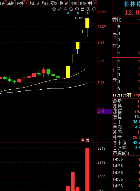 28天23板！002713，停牌核查