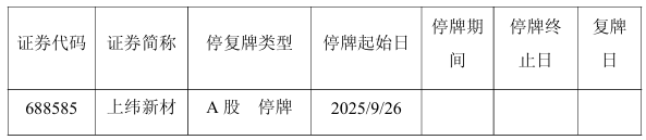 28天23板！002713，停牌核查