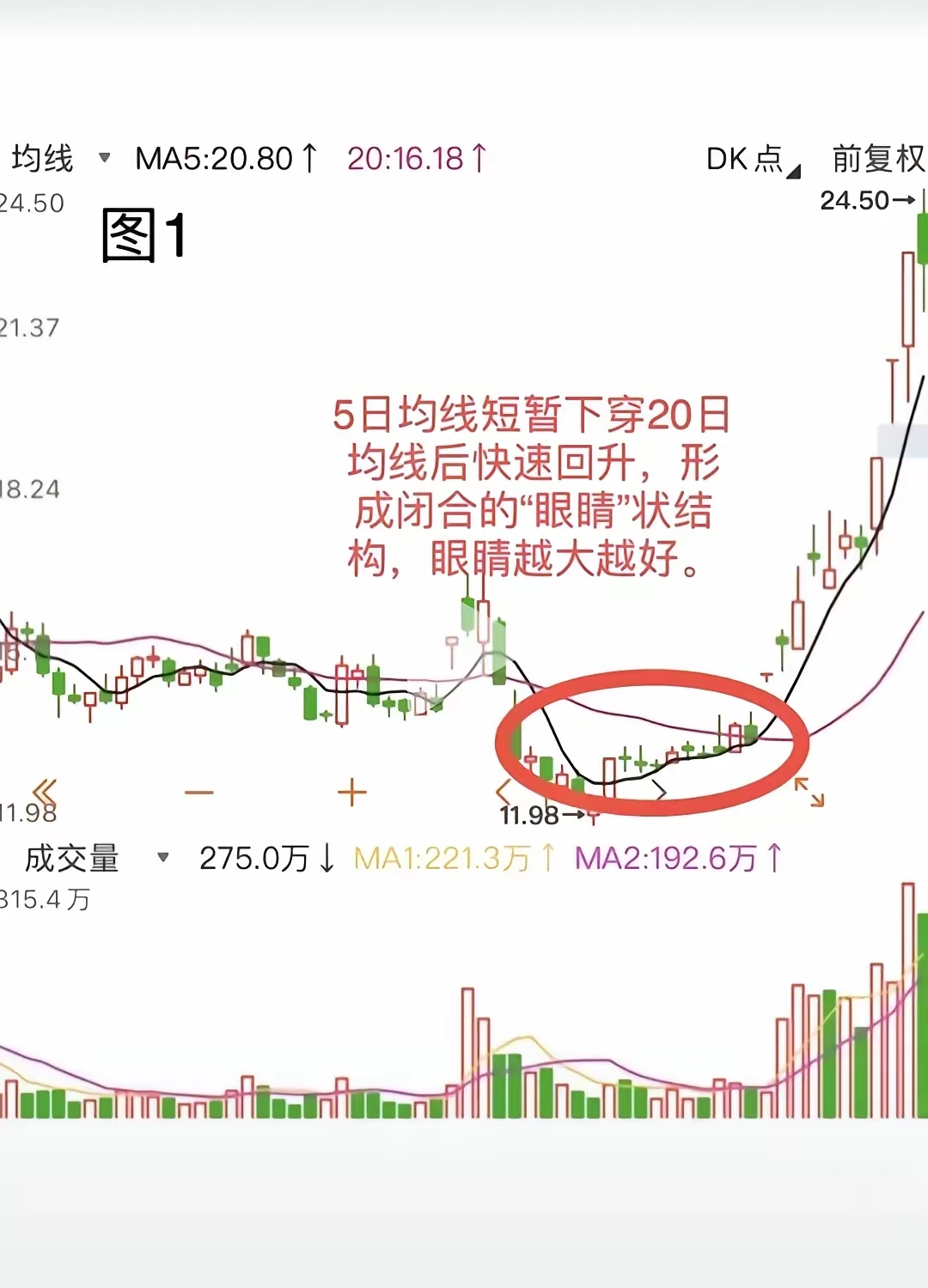 A股并购涌动新趋势 硬科技投资需警惕“时差陷阱”