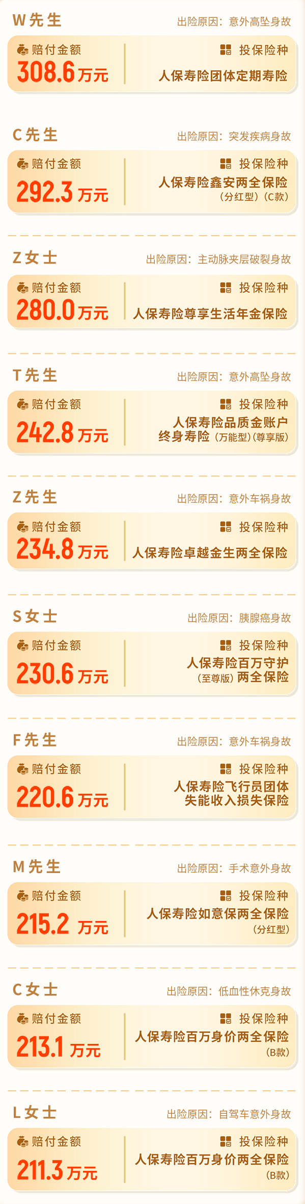 人保服务 ,人保车险_动漫行业现状与发展趋势分析