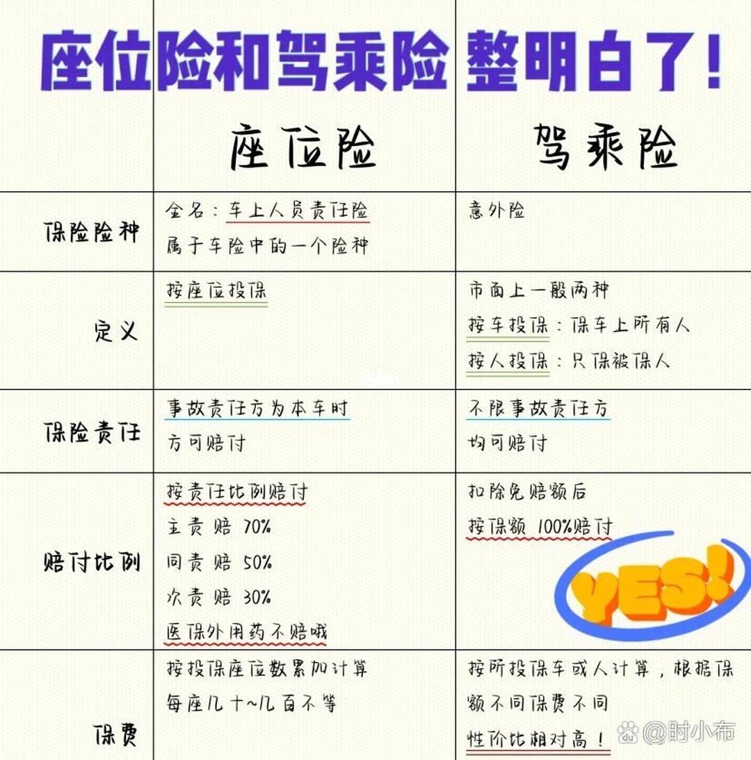 2025-2030年中国利口酒行业投资前景与赛道选择_人保服务,拥有“如意行”驾乘险,出行更顺畅!