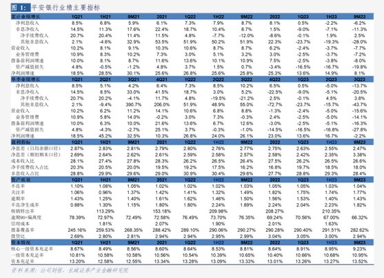 央行副行长陶玲:约束金融行业“内卷式竞争”,保持合理的盈利空间