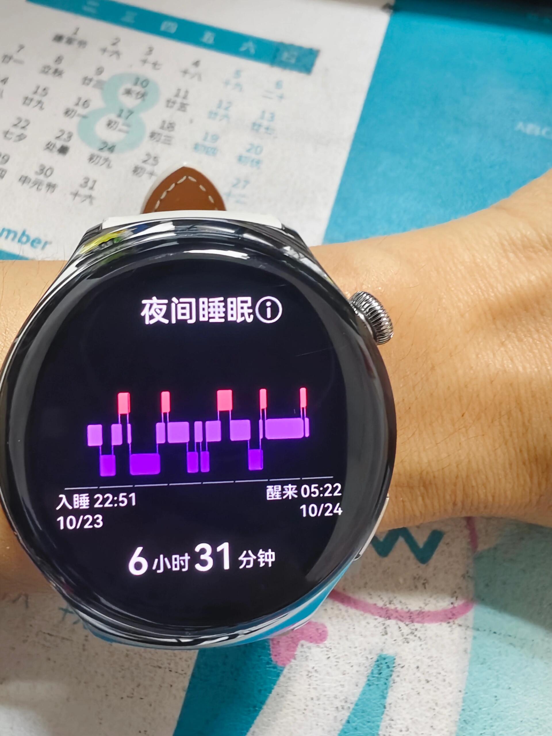 智能手表监测压力靠谱吗