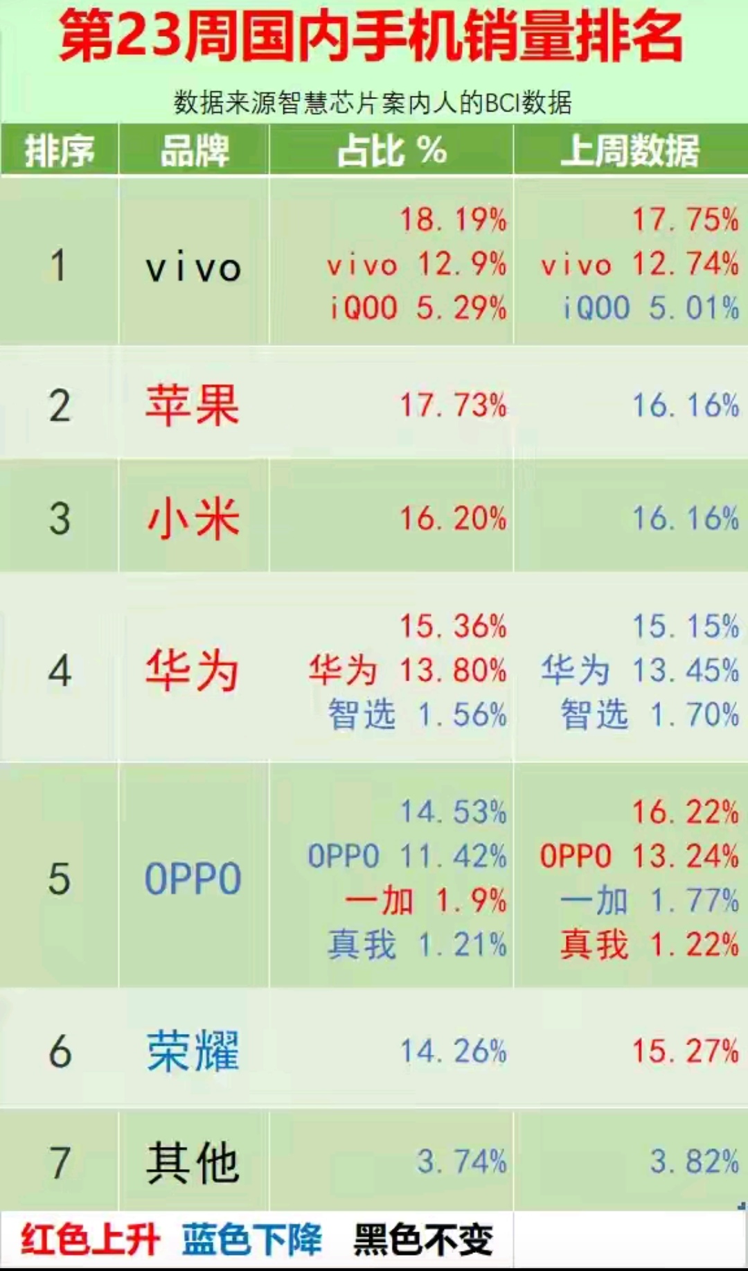 河南前10个月出口“向新、向智、向绿”趋势明显 工业机器人出口同比增长超200%
