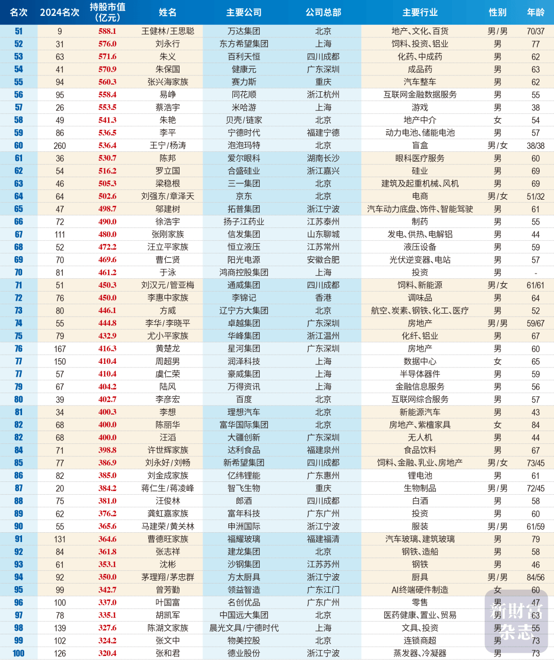 新三板创新层公司创扬股份登龙虎榜：2025年11月12日至2025年11月14日涨跌幅累计达到138.89%