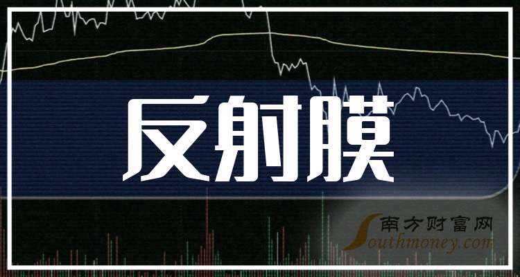 2025-2030年中国反射膜行业技术突破与市场格局演变_人保服务 ,拥有“如意行”驾乘险,出行更顺畅!