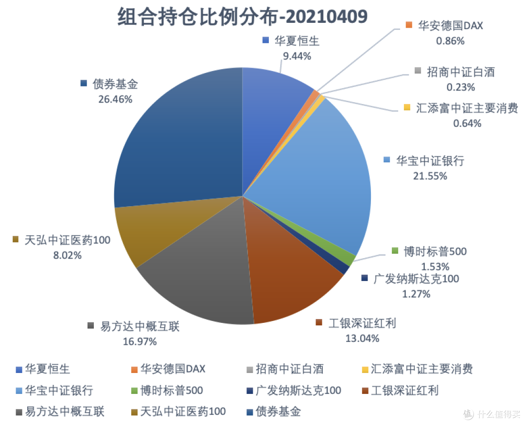 值得买成交额创2024年12月23日以来新高