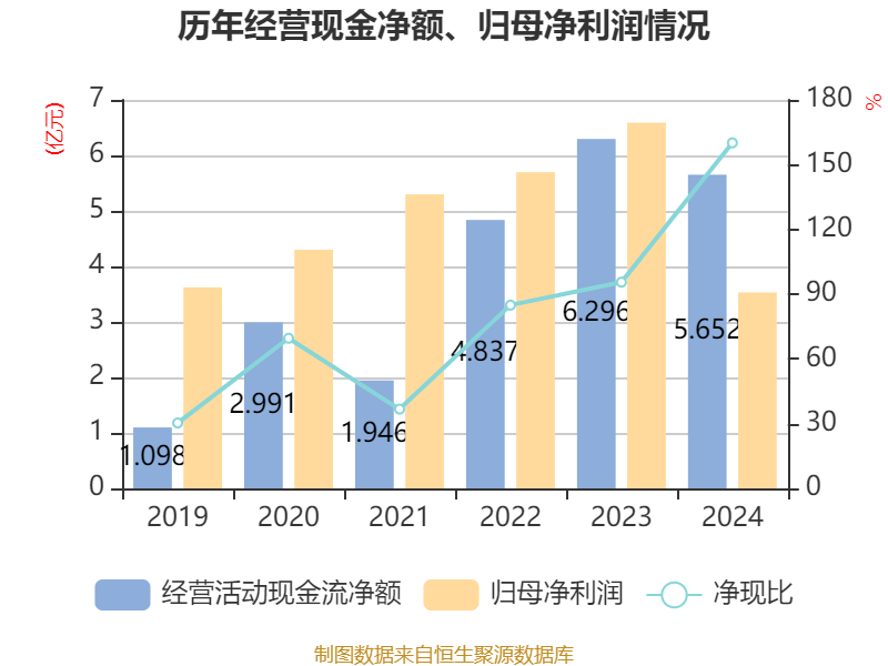 青鸟消防：拟为子公司提供担保