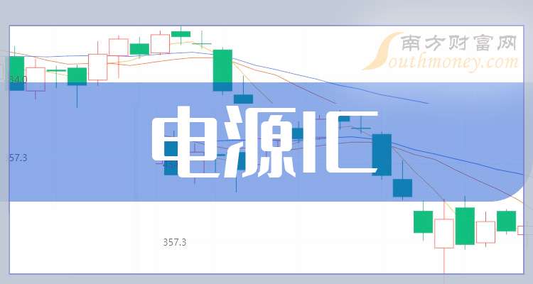 雅创电子：公司经营一切正常