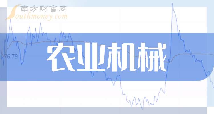2025中国新型农业投资：聚焦科技育种、智慧农机与品牌农业_人保伴您前行,人保车险