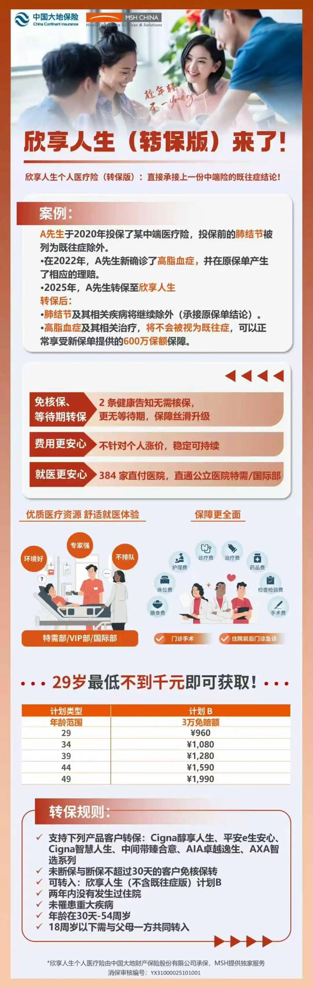 人保车险 品牌优势——快速了解燃油汽车车险,人保有温度_2025-2030年口腔护理行业:如何布局高增长、高毛利的“微笑”赛道?