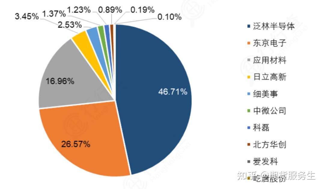 晶合集成获得实用新型专利授权：“光罩以及半导体封装结构”