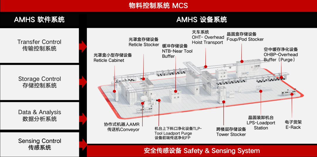 晶合集成获得实用新型专利授权：“光罩以及半导体封装结构”