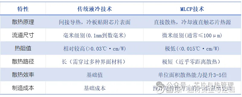 矽电股份续聘杨波为董秘：2024年薪酬60万 今年前三季度公司净利2506万